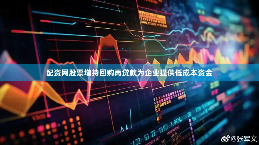 配资网股票增持回购再贷款为企业提供低成本资金