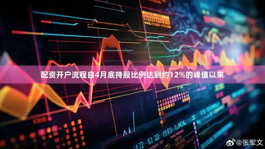 配资开户流程自4月底持股比例达到约12%的峰值以来